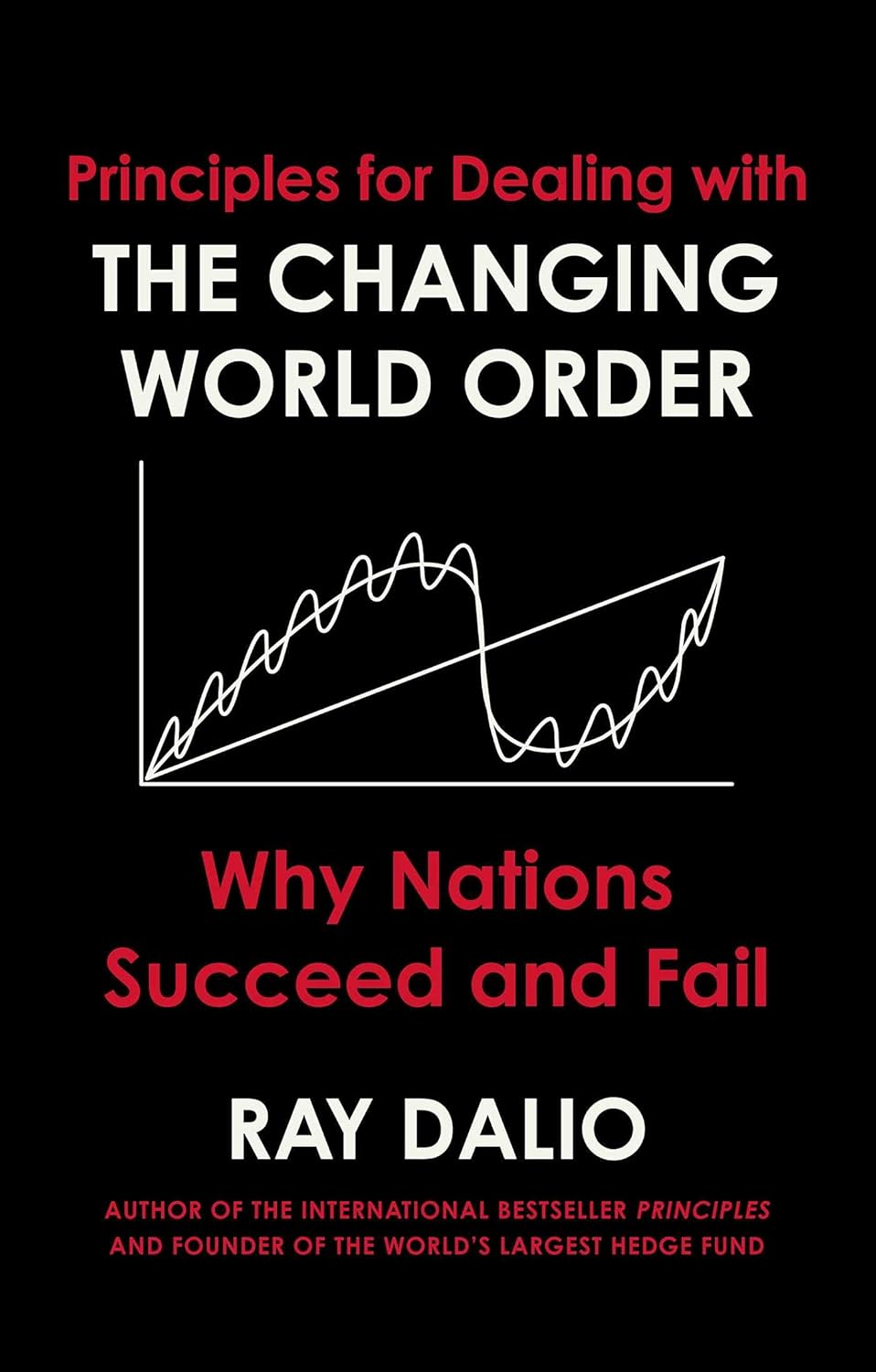 Principles for Dealing With the Changing World Order - Why Nations Succeed and Fail  - Dalio, Ray