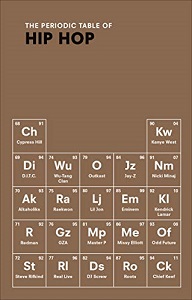 The Periodic Table of HIP HOP - Kulkarni, Neil